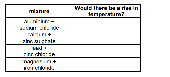 英国寄宿高中留学入学考试