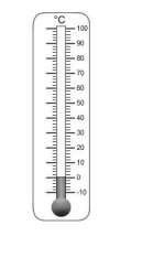 圣弗朗西斯女子学校St Francis' College year7数学入学考试题库