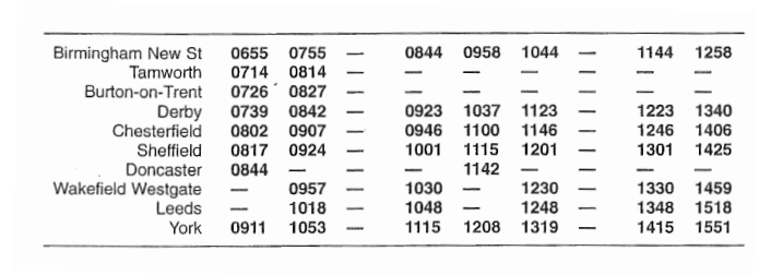 圣弗朗西斯女子学校St Francis' College year7数学入学考试题库