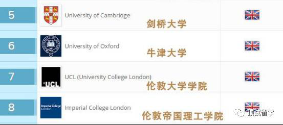 美国高中,美国留学,美国高中留学