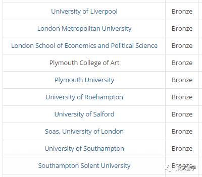 英国高中,英国留学,英国高中留学